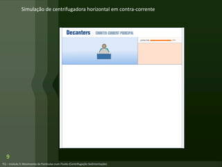 9
Simulação de centrifugadora horizontal em contra-corrente
 