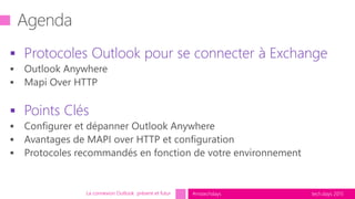 tech.days 2015#mstechdays
 Protocoles Outlook pour se connecter à Exchange
 Points Clés
La connexion Outlook présent et futur
 
