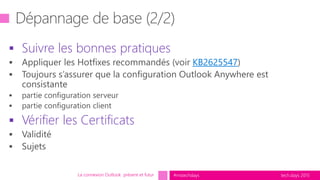 tech.days 2015#mstechdays
 Suivre les bonnes pratiques
KB2625547
 Vérifier les Certificats
La connexion Outlook présent et futur
 