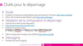 tech.days 2015#mstechdays
 Guide
http://aka.ms/A4fkkx
http://aka.ms/Rzigwg
 Validation de la configuration et dépannage
https://testconnectivity.microsoft.com/
http://aka.ms/kz3l8t
 Debugging
La connexion Outlook présent et futur
 
