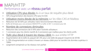 tech.days 2015#mstechdays
 Utilisation CPU plus élevée du à un taux de requête plus élevé
 50% d’augmentation des besoins CPU pour le CAS
 Utilisation moins élevée de la mémoire sur les rôles CAS et Mailbox
 Réduction de 50-60% par utilisateur dans l’environnement Microsoft.
 Buffer de128 bytes pour une connexion MAPI/HTTP vs. buffer 32 KB * 2 connexion pour OA
 Nombre de connexions diminuées
 Réduction des connexions de 0-50% selon l’activité utilisateurs
 1 connexion pour les clients inactifs & 2 connexions par mailbox pour les clients actifs
 Trafic plus élevé à travers les réseau câblé du aux entête HTTP
 Augmentation de la taille du paquet de1.4% pour une taille de paquet moyenne de 50 KB.
 5-10% d’augmentation en octets à travers un réseau câblé pour le transfert de données supérieur à
10Mo
 Largement compensé sur les réseaux non parfait
Performance avec un réseau parfait
La connexion Outlook présent et futur
 