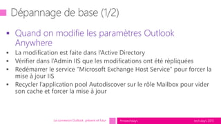 tech.days 2015#mstechdays
 Quand on modifie les paramètres Outlook
Anywhere
La connexion Outlook présent et futur
 