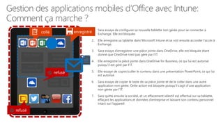 Managed
Browser
Gestion des applications mobiles d’Office avec Intune:
Comment ça marche ?
Native
E-mail
1. Sara essaye de configurer sa nouvelle tablette non gérée pour se connecter à
Exchange. Elle est bloquée.
2. Elle enregistre sa tablette dans Microsoft Intune et se voit ensuite accorder l’accès à
Exchange.
3. Sara essaye d’enregistrer une pièce jointe dans OneDrive, elle est bloquée étant
donné que OneDrive n’est pas géré par l’IT.
4. Elle enregistre la pièce jointe dans OneDrive for Business, ce qui lui est autorisé
puisqu’il est géré par l’IT.
5. Elle essaye de copier/coller le contenu dans une présentation PowerPoint, ce qui lui
est autorisé.
6. Sara essaye de copier le texte de sa pièce jointe et de le coller dans une autre
application non gérée. Cette action est bloquée puisqu’il s’agit d’une application
non gérée par l’IT.
7. Sara quitte ensuite la société, et un effacement sélectif est effectué sur sa tablette,
effaçant les applications et données d’entreprise et laissant son contenu personnel
intact sur l’appareil.
PDF Viewer
Line of
Business App
AV Player
 