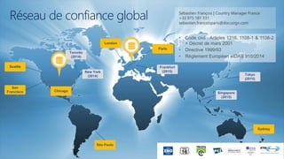 Réseau de confiance global
Sydney
London
Chicago
Seattle
San
Francisco
Paris
São Paulo
Tokyo
(2015)
Frankfurt
(2015)New York
(2014)
Toronto
(2014)
Singapore
(2015)
 Code civil : Articles 1316, 1108-1 & 1108-2
+ Décret de mars 2001
 Directive 1999/93
 Règlement Européen eIDAS 910/2014
Sébastien François | Country Manager France
+33 975 181 331
sebastien.francoisparis@docusign.com
 