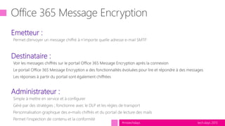 tech.days 2015#mstechdays
Emetteur :
Destinataire :
Administrateur :
 