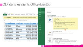 tech.days 2015#mstechdays
 