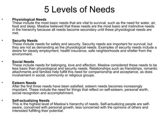 5 Levels of Needs
•   Physiological Needs
    These include the most basic needs that are vital to survival, such as the need for water, air,
    food and sleep. Maslow believed that these needs are the most basic and instinctive needs
    in the hierarchy because all needs become secondary until these physiological needs are
    met.

•   Security Needs
    These include needs for safety and security. Security needs are important for survival, but
    they are not as demanding as the physiological needs. Examples of security needs include a
    desire for steady employment, health insurance, safe neighborhoods and shelter from the
    environment.

•   Social Needs
    These include needs for belonging, love and affection. Maslow considered these needs to be
    less basic than physiological and security needs. Relationships such as friendships, romantic
    attachments and families help fulfill this need for companionship and acceptance, as does
    involvement in social, community or religious groups.

•   Esteem Needs
    After the first three needs have been satisfied, esteem needs becomes increasingly
    important. These include the need for things that reflect on self-esteem, personal worth,
    social recognition and accomplishment.

•   Self-actualizing Needs
    This is the highest level of Maslow’s hierarchy of needs. Self-actualizing people are self-
    aware, concerned with personal growth, less concerned with the opinions of others and
    interested fulfilling their potential.
 