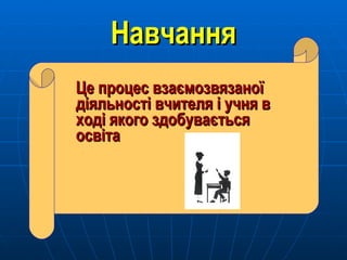 Навчання Це процес взаємозвязаної діяльності вчителя і учня в ході якого здобувається освіта 
