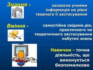 Знання  - засвоєна учнями інформація на рівні творчого її застосування Навички -  точна діяльність, що виконується безпомилково Вміння  - самостійна свідома дія, практичного чи теоретичного застосування набутих знань 