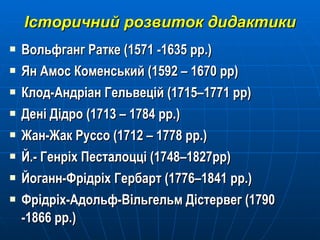 Історичний розвиток дидактики Вольфганг Ратке (1571 -1635 рр.) Ян Амос Коменський (1592 – 1670 рр) Клод-Андріан Гельвецій (1715–1771 рр) Дені Дідро (1713 – 1784 рр.) Жан-Жак Руссо (1712 – 1778 рр.) Й.- Генріх Песталоцці (1748–1827рр) Йоганн-Фрідріх Гербарт (1776–1841 рр.) Фрідріх-Адольф-Вільгельм Дістервег (1790 -1866 рр.) 