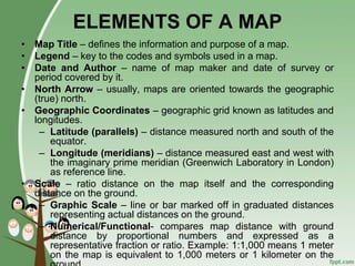 Mod 3 b | PPT