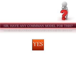 SIR, HAVE ANY COMMMAN MODEL FOR THIS?
YES
 