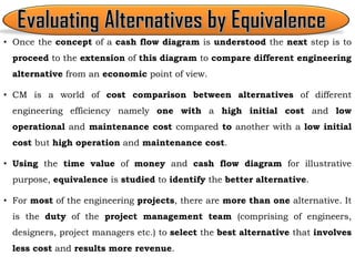 • Once the concept of a cash flow diagram is understood the next step is to
proceed to the extension of this diagram to compare different engineering
alternative from an economic point of view.
• CM is a world of cost comparison between alternatives of different
engineering efficiency namely one with a high initial cost and low
operational and maintenance cost compared to another with a low initial
cost but high operation and maintenance cost.
• Using the time value of money and cash flow diagram for illustrative
purpose, equivalence is studied to identify the better alternative.
• For most of the engineering projects, there are more than one alternative. It
is the duty of the project management team (comprising of engineers,
designers, project managers etc.) to select the best alternative that involves
less cost and results more revenue.
 