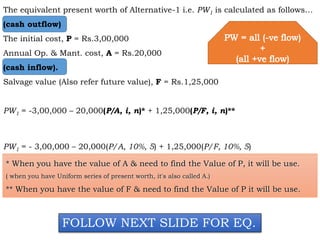 The equivalent present worth of Alternative-1 i.e. PW1 is calculated as follows…
(cash outflow)
The initial cost, P = Rs.3,00,000
Annual Op. & Mant. cost, A = Rs.20,000
(cash inflow).
Salvage value (Also refer future value), F = Rs.1,25,000
PW1 = -3,00,000 – 20,000(P/A, i, n)* + 1,25,000(P/F, i, n)**
PW1 = - 3,00,000 – 20,000(P/A, 10%, 5) + 1,25,000(P/F, 10%, 5)
* When you have the value of A & need to find the Value of P, it will be use.
( when you have Uniform series of present worth, it's also called A.)
** When you have the value of F & need to find the Value of P it will be use.
FOLLOW NEXT SLIDE FOR EQ.
 