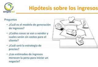 Hipótesis sobre los ingresos
Preguntas
• ¿Cuál es el modelo de generación
de ingresos?
• ¿Cuáles cosas se van a vender y
cuales serán sin costos para el
cliente?
• ¿Cuál será la estrategia de
precios?
• ¿Los estimados de ingresos
merecen la pena para iniciar un
negocio?
 