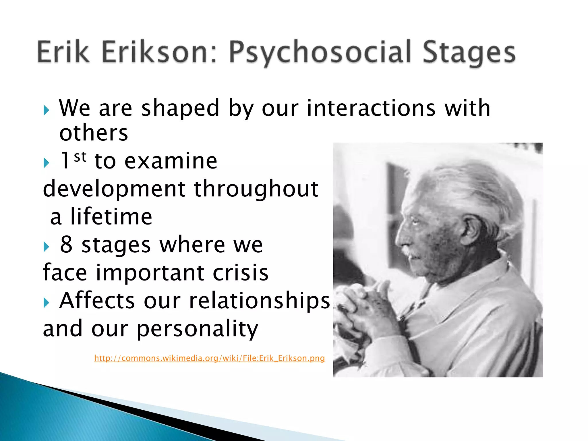  We are shaped by our interactions with
others
 1st to examine
development throughout
a lifetime
 8 stages where we
face important crisis
 Affects our relationships
and our personality
http://commons.wikimedia.org/wiki/File:Erik_Erikson.png
 