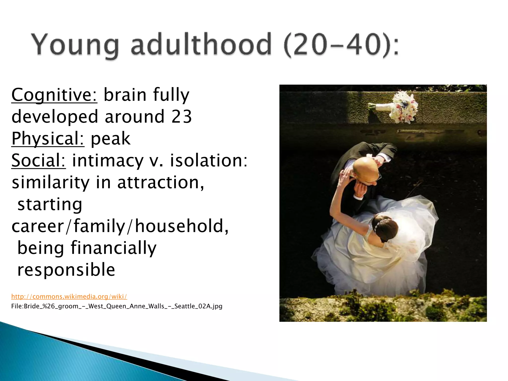 Cognitive: brain fully
developed around 23
Physical: peak
Social: intimacy v. isolation:
similarity in attraction,
starting
career/family/household,
being financially
responsible
http://commons.wikimedia.org/wiki/
File:Bride_%26_groom_-_West_Queen_Anne_Walls_-_Seattle_02A.jpg
 