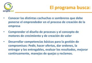 • Conocer las distintas cachuchas o sombreros que debe
ponerse el emprendedor en el proceso de creación de la
empresa
• Comprender el diseño de procesos y el concepto de
motores de crecimiento y de creación de valor
• Desarrollar competencias básicas para la gestión de
compromisos: Pedir, hacer ofertas, dar ordenes, la
entregar y los entregables, evaluar los resultados, mejorar
continuamente, manejos de quejas y reclamos.
El programa busca:
 