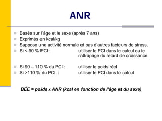 Module 3 Evaluation Nutritionnelle Des Enfants