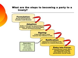 What are the steps to becoming a party to a treaty?  Formulation: UN and special agencies  formulate a draft document Adoption: Draft is voted upon by representatives  of states,  members of the Human Rights Council, and General Assembly Signing: A State that signs a treaty  expresses their intention to ratify Ratification: Expression of acceptance of the  obligation of a treaty by State party  Entry into Force: A treaty becomes ‘active’ after a  specified number of States have ratified the treaty. The  specifications vary per treaty.  Reservation: A State can exclude or modify certain parts of a treaty if it is compatible with treaty objectives 