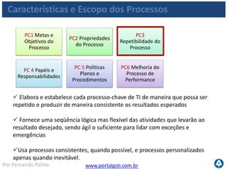 www.portalgsti.com.brPor Fernando Palma
Características e Escopo dos Processos
PC1 Metas e
Objetivos do
Processo
PC2 Propriedades
do Processo
PC3
Repetibilidade do
Processo
PC 4 Papéis e
Responsabilidades
PC 5 Políticas
Planos e
Procedimentos
PC6 Melhoria do
Processo de
Performance
 Define as atividades-chaves e as entregas do processo.
 Designa e comunica papéis e responsabilidades para uma efetiva e
eficiente execução das atividades-chave e sua documentação bem como a
responsabilização pelo processo e suas entregas
 