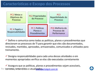 www.portalgsti.com.brPor Fernando Palma
Características e Escopo dos Processos
PC1 Metas e
Objetivos do
Processo
PC2 Propriedades
do Processo
PC3
Repetibilidade do
Processo
PC 4 Papéis e
Responsabilidades
PC 5 Políticas
Planos e
Procedimentos
PC6 Melhoria do
Processo de
Performance
 Identifica um conjunto de métricas que fornecem direcionamento para os
resultados e performance dos processos
Estabelece metas que refletem nos objetivos dos processos e indicadores
de performance que permitem atingir os objetivos dos processos
 Definem como os dados são obtidos
 Compara as medições reais com as metas e toma medidas quanto aos
desvios quando necessário
 