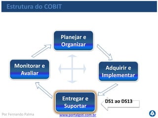 www.portalgsti.com.brPor Fernando Palma
Descrição dos Processos
DS1 Definir e Gerenciar Níveis de Serviços
A comunicação eficaz entre a Direção de TI e os clientes de negócio sobre os
serviços necessários é possibilitada por um acordo definido e documentado que
aborda os serviços de TI e os níveis de serviço esperados. Este processo também
inclui monitoramento e relatório oportuno às partes interessadas quanto ao
atendimento dos níveis de serviço. Este processo permite o alinhamento entre os
serviços de TI e os respectivos requisitos do negócio.
Importante conhecer a descrição Importante conhecer todo o processo
DS2 Gerenciar Serviços de Terceiros
A necessidade de assegurar que os serviços prestados por fornecedores satisfaçam
aos requisitos do negócio requer um processo efetivo de gestão da terceirização.
Esse processo é realizado definindo-se claramente os papéis, responsabilidades e
expectativas nos acordos de terceirização bem como revisando e monitorando tais
acordos quanto à efetividade e à conformidade. A gestão eficaz dos serviços
terceirizados minimiza os riscos de negócio associados aos fornecedores que não
cumprem seu papel.
 