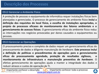 www.portalgsti.com.brPor Fernando Palma
Estrutura do COBIT
Planejar e
Organizar
Adquirir e
Implementar
Monitorar e
Avaliar
Entregar e
Suportar
ME1 ao ME4
 