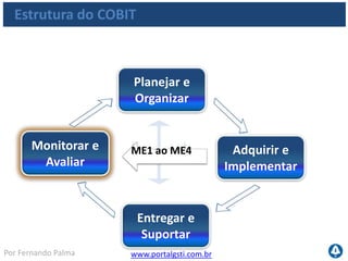 www.portalgsti.com.brPor Fernando Palma
Descrição dos Processos
ME1 Monitorar e Avaliar o Desempenho de TI
A gestão eficaz de desempenho de TI exige um processo de monitoramento. Esse
processo inclui a definição de indicadores de desempenho relevantes, informes de
desempenho sistemáticos e oportunos e uma pronta ação em relação aos desvios
encontrados. O monitoramento é necessário para assegurar que as atividades
corretas estejam sendo feitas e que estejam em alinhamento com as políticas e
diretrizes estabelecidas.
Importante conhecer a descrição Importante conhecer todo o processo
ME2 Monitorar e Avaliar os Controles Internos
Estabelecer um programa eficaz de controles internos de TI requer um processo de
monitoramento bem definido. Esse processo inclui o monitoramento e reporte das
exceções de controle, dos resultados de auto avaliação e avaliação de terceiros.
Um benefício importante do monitoramento dos controles internos é assegurar
uma operação eficaz e eficiente e a conformidade com as leis e os regulamentos
aplicáveis.
 