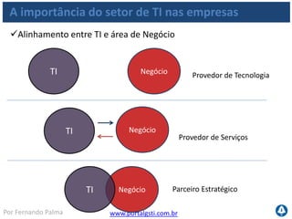 www.portalgsti.com.brPor Fernando Palma
Provedor de Tecnologia
•TI é vista apenas como uma sustentação da operação da Empresa
•O setor é visto como um custo
•Orçamentos são produzidos em comparação com o mercado
•Gerentes são técnicos e têm visão interna
Provedor de Serviços
•TI é vista como um serviço prestado
•Os processos de TI devem responder a processos de negócio
•Busca eficiência dos processos, através de cumprimento de metas
•Orçamentos são baseados nas metas estabelecidas para o setor
Parceiro Estratégico
•TI é vista como oportunidade de crescimento
•O setor é visto como investimento
•Busca crescimento do negócio e orçamentos são baseados e seus objetivos
•Diretores de TI ou CIO´s são solucionadores de problemas do negócio
A importância do setor de TI nas empresas
 