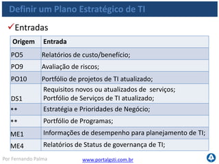 www.portalgsti.com.brPor Fernando Palma
Definir um Plano Estratégico de TI
Saídas
Saída Destino
Planejamento estratégico de TI; PO2 PO6 PO8 PO9 AI1 DS1
Planejamento tático de TI; PO2 PO6 PO9 AI1
Portfólio de projetos de TI; PO5 PO6 PO10AI6
Portfólio de serviços de TI; PO5 PO6 PO9 DS1
Estratégia de fornecimento de
TI; DS2
Estratégia de aquisição de TI; AI5
 