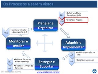 www.portalgsti.com.brPor Fernando Palma
Gerenciar Projetos
Objetivos
 Estabelecer um programa de projetos alinhado com a
estratégia de TI
 Estabelecer uma estrutura de gestão de projeto para
o gerenciamento de todos os projetos de TI
Assegurar a correta priorização e a coordenação de
todos os projetos
 Reduzir o risco de custos inesperados e de
cancelamentos de projeto
 