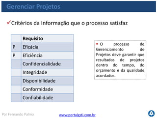 www.portalgsti.com.brPor Fernando Palma
Gerenciar Projetos
Áreas de Foco da Governança que o Processo satisfaz
Domínios
Governança
de TI
Gerenciamento
de recursos
Primário
Secundário
Gerenciamento
de recursos
 