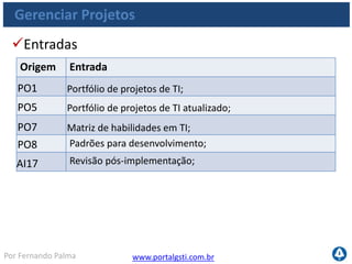 www.portalgsti.com.brPor Fernando Palma
Gerenciar Projetos
Saídas
Saída Destino
Relatórios de desempenho de
projetos; ME1
Plano de gerenciamento de
risco de projetos; PO9
Diretrizes de gerenciamento de
projetos; AI1...AI17
Planejamento detalhado de
projetos; PO8 AI1...AI17
Portfólio de projetos de TI
atualizado PO1 PO5
 