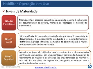 www.portalgsti.com.brPor Fernando Palma
Habilitar Operação em Uso
 Níveis de Maturidade
Nível 3
Definido
Nível 4
Gerenciado
Nível 5
Otimizado
Há uma estrutura claramente definida, aceita e entendida para tratar
da documentação de usuários, manuais de operações e material de
treinamento. Os procedimentos são armazenados e mantidos em uma
biblioteca formal e podem ser acessados por qualquer pessoa que
precise conhecê-los.
Existem controles que asseguram a adoção de padrões, e são
desenvolvidos e mantidos procedimentos referentes a todos os
processos. Feedbacks das unidades de negócio e usuários sobre
documentação e treinamento são coletados e avaliados como parte de
um processo de melhoria contínua.
O processo da documentação operacional e de usuário é aprimorado
constantemente através da adoção de novas ferramentas e métodos.
Os materiais de procedimentos e de treinamento são considerados
uma base de conhecimento em constante evolução que é mantida
eletronicamente usando gerenciamento de atualização de
conhecimento, e tecnologias de distribuição.
 