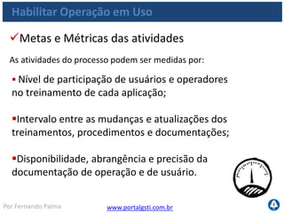 www.portalgsti.com.brPor Fernando Palma
Verdadeiro ou Falso?
1. ( ) “Reduzir o risco de custos inesperados e de cancelamentos de
projeto” é um dos principais objetivos do processo AI4 Habilitar
Operação e Uso.
2. ( ) Produção de materiais de treinamento é uma das atividades que
está sob a responsabilidade do processo processo AI4 Habilitar Operação
e Uso.
3. ( ) O processo AI4 Habilitar Operação e Uso pode contribuir para
maior produtividade do usuário final
4. ( ) A Transferência do conhecimento para a área de negócio é
essencial para habilitar a operação em uso.
5. ( ) “Conhecimento de aplicações e pacotes de software” é uma
possível entrada do processo AI4 Habilitar Operação e Uso ;
 