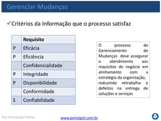 www.portalgsti.com.brPor Fernando Palma
Gerenciar Mudanças
Áreas de Foco da Governança que o Processo satisfaz
Domínios
Governança
de TI
Gerenciamento
de recursos
Primário
Secundário
Gerenciamento
de recursos
 