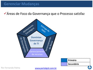 www.portalgsti.com.brPor Fernando Palma
Gerenciar Mudanças
 Definição e comunicação de
procedimentos de mudanças,
incluindo mudanças emergenciais.
Avaliação, priorização e autorização
de mudanças.
Acompanhamento de status e
apresentação de relatório de
mudanças.
Atividades necessárias
Os objetivos desse processo são alcançados através de:
 