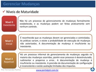 www.portalgsti.com.brPor Fernando Palma
Gerenciar Mudanças
 Níveis de Maturidade
Nível 3
Definido
Nível 4
Gerenciado
Nível 5
Otimizado
Há um processo formal de gerenciamento de mudanças, que inclui
categorização, priorização, procedimentos de emergência, autorização
de mudança e controle de versão, porém a conformidade com o
processo ainda é emergente. Com freqüência, os processos são
ignorados.
O processo de gerenciamento de mudanças é bem desenvolvido,
acompanha todas mudanças e as exceções são mínimas. Há maior
coordenação entre o gerenciamento de mudanças de TI e a redefinição
de processos de negócio. Há um processo para monitorar a qualidade e
o desempenho do processo de gerenciamento de mudanças.
O processo de gerenciamento de mudanças é revisado e atualizado
regularmente para permanecer em alinhamento com as boas práticas.
O processo de revisão reflete o resultado do monitoramento. As
informações de configuração são automatizadas por software e
propiciam o controle de versão.
 