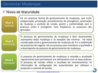 www.portalgsti.com.brPor Fernando Palma
Gerenciar Mudanças
 Quantidade de paradas ou erros em dados devido
a especificações inadequadas ou avaliações críticas
de impacto incompletas.
Metas e Métricas de TI
TI pode ser mensurada (em relação ao alinhamento com
negócio) por:
 