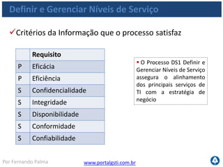 www.portalgsti.com.brPor Fernando Palma
Definir e Gerenciar Níveis de Serviço
Áreas de Foco da Governança que o Processo satisfaz
Domínios
Governança
de TI
Gerenciamento
de recursos
Primário
Secundário
 