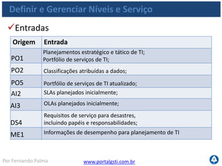 www.portalgsti.com.brPor Fernando Palma
Definir e Gerenciar Níveis e Serviço
Saídas
Saída Destino
Relatório de revisão de contratos; DS2
Relatórios de desempenho de
processos; ME1
Requisitos novos ou atualizados de
serviços; PO1
ANS´s AI1 DS2 DS3 DS4 DS6 DS8 DS13
ANO´s DS4 DS5 DS6 DS7 DS8 DS11 DS13
Portfólio de serviços de TI
atualizado PO1
 