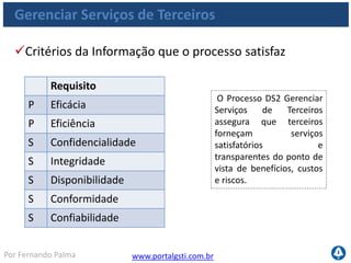 www.portalgsti.com.brPor Fernando Palma
Gerenciar Serviços de Terceiros
Áreas de Foco da Governança que o Processo satisfaz
Domínios
Governança
de TI
Gerenciamento
de recursos
Primário
Secundário
 