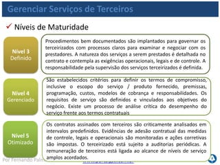 www.portalgsti.com.brPor Fernando Palma
Gerenciar Serviços de Terceiros
Quantidade de reclamações de usuários devido aos
serviços contratados;
Percentual do volume de compras sujeito ao
processo competitivo de compra.
Metas e Métricas de TI
TI pode ser mensurada (em relação ao alinhamento com
negócio) por:
 