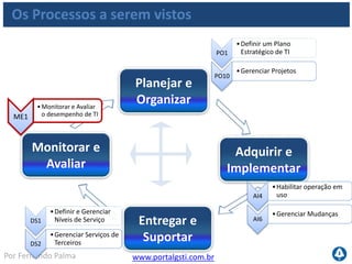 www.portalgsti.com.brPor Fernando Palma
Monitorar e Avaliar o Desempenho de TI
Objetivos
 Definição de indicadores de desempenho relevantes
Assegurar que as atividades corretas estejam sendo
feitas
 Assegurar que atividades estejam em alinhamento
com as políticas e diretrizes estabelecidas
 Garantia de Transparência e apoio a Governança
 