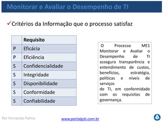 www.portalgsti.com.brPor Fernando Palma
Monitorar e Avaliar o Desempenho de TI
Áreas de Foco da Governança que o Processo satisfaz
Domínios
Governança
de TI
Gerenciamento
de recursos
Primário
Secundário
 
