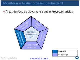 www.portalgsti.com.brPor Fernando Palma
Monitorar e Avaliar o Desempenho de TI
Agrupamento e tradução dos relatórios de
desempenho de processos para relatórios
de gestão
Análise crítica de desempenho frente a
metas acordadas e a tomada de ações
corretivas necessárias
Atividades necessárias
Os objetivos desse processo são alcançados através de:
 