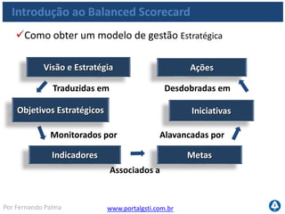 www.portalgsti.com.brPor Fernando Palma
Introdução ao Balanced Scorecard
Objetivos da Empresa
Aumentar o número de clientes
Aumentar o número de vendas
Aumentar Produtividade
Aumentar Lucratividade
Melhorar a satisfação dos clientes
Reduzir riscos
 