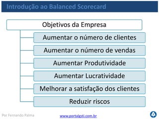 www.portalgsti.com.brPor Fernando Palma
Introdução ao Balanced Scorecard
Como funciona o Balanced Scorecards?
 Um BSC pode ser utilizado para traduzir missão em ações e
resultados
 Pode ser considerado um sistema de gestão que capacita a
empresa a traduzir a estratégia em atividades mensuráveis
 Em outras palavras, pode ser utilizado para desdobrar a
estratégia da empresa
 Atualmente, é utilizado pela Tecnologia da informação como
ferramenta de apoio
 