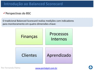 www.portalgsti.com.brPor Fernando Palma
Introdução ao Balanced Scorecard
Perspectivas do BSC
Finanças
Processos
Internos
Clientes Aprendizado
•Metas Financeiras
•Lucratividade
•Crescimento
•Satisfação
•Confiança
•Qualidade
•Segurança
•Agilidade
•Aperfeiçoamento
Operacional
•Novas Habilidades
•Conscientização
•Novas Tecnologias
•Habilidades
 